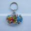 clear or photo holder custom shape acrylic keychain