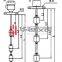 Magnetostrictive Level Transmitter