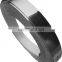 Monel K500  N 05500  Nickel alloy steel coil strip  High precision