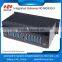 RoIP gateway, SIP Gateway 96 port, radio internet MG930-X