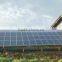 1000w Top Sale,No MOQ solar powered led lights