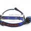 IP65 IP Rating and LED Light Source rechargeable led headlamp