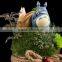 Creative indian wedding return gift garden gnome manufacturers gift shops names , university graduation gift