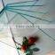 Shouguang Yujing Aluminum Mirror, Rearview Mirror for Automobile
