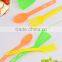 Kids Nylon Kitchen Utensil Sets