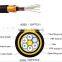 Dielectric Aerial Self-supporting outdoor 12 24 48 96 cores Fiber optic ADSS cable