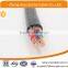 cable concentric 8000 series 2*6 AWG/2*8+1*8 AWG/CU concentric cable