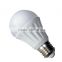 high power E14 led bulb provider