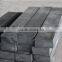 wearable plastic hdpe sheet,conveyor wear hdpe strips,colours plastic sheets