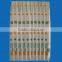birch wooden chopsticks wholesale