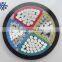 Low Voltage PVC Insulated 4x16 mm2 aluminum cables
