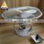 Original sale industrial wall mounted fan train spare parts 24V/48V/110V Chinese suppliers