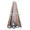 Large Stock MS Round Bar S35C Round Bar Steel S35C Construction Iron Bar Prices