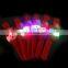 LED Christmas Patting Circle Bracelet Decoration for Xmas Children Gift Santa Claus Snowman Deer New Year Party Toy Decor