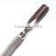 Cuticle Pusher Set