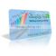 Plastic 4C Membership Card
