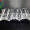 Plastic led lens,convex concave square led optical lens china supplier
