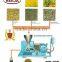 Oil Screw Press (KOMET TYPE-GERMANY)