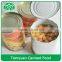healthy food of canned chick peas you wanted