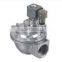 DMF-Z-70S rectangular electromagnetic pulse valve