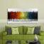 Wholesale High Quality Modern Abstract Painting for Home Decor