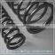 Heat treatment tempering, stress relieving, spheroidizing stainless spring