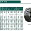 China factory price skid steer solid forklift tire 6.50-10 7.00-12