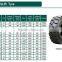 China super quality latest industrial forklift skid steer solid tyre