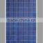 solar and wind energy 150W