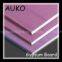 Gypsum board and steel keel auko