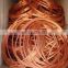 High Quality Copper Wire for Sale Copper Wire