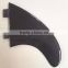 Carbon Fiber Motocycle body Parts from China manufacturer