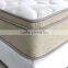 Pocket spring mattress manufacturer,wholesale mattress manufacturer from china