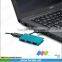 usb hub for ipad 2,usb hub 4 port driver,mini funny usb hub,charging for iPad 1/2/3/4 usb 2.0 4-port hub driver