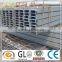 High Quality Structural Steel I Beam Price