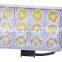 Square waterproof sun lamp for aotu
