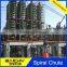 5LL400 Gold Mining Gravity Spiral Chute