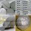 Non-leafing aluminium paste for Wheel hub