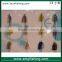 high quality rubber jig madai jig