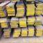 The Most Popular Carbon Steel Flat Bars