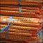 High Quality Pvc Wooden Broom Handles /pvc Wooden Broom Sticks