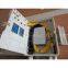 Indoor Optical Wall Box