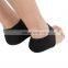 Plantar Fasciitis Heel Support Arch Pad