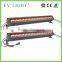 IP65 waterproof 30pcs*3w 3 in 1 rgb wall washer