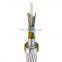 GL Fibra Optica PBT  OPGW