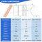 Over 200 Items Becu Strips for Choice EMI Shielding Products Longitudinal Grounding Gasket