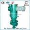 air classifier for getting different size product