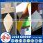 chipboard