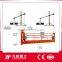 China manufacturer for ZLP series Mast climbing work platform