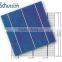 China best manufacture schutten panel solar with best price